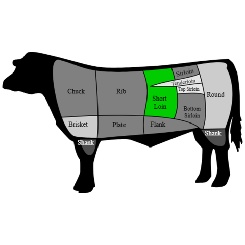 Auténtico Striploin lip on - NY Steak - Importado de Argentina (Bife de Chorizo/Churrasco) 10Lb - Black Angus