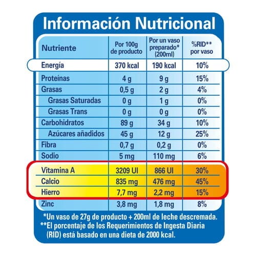 Rica Chicha en Polvo | 400gr